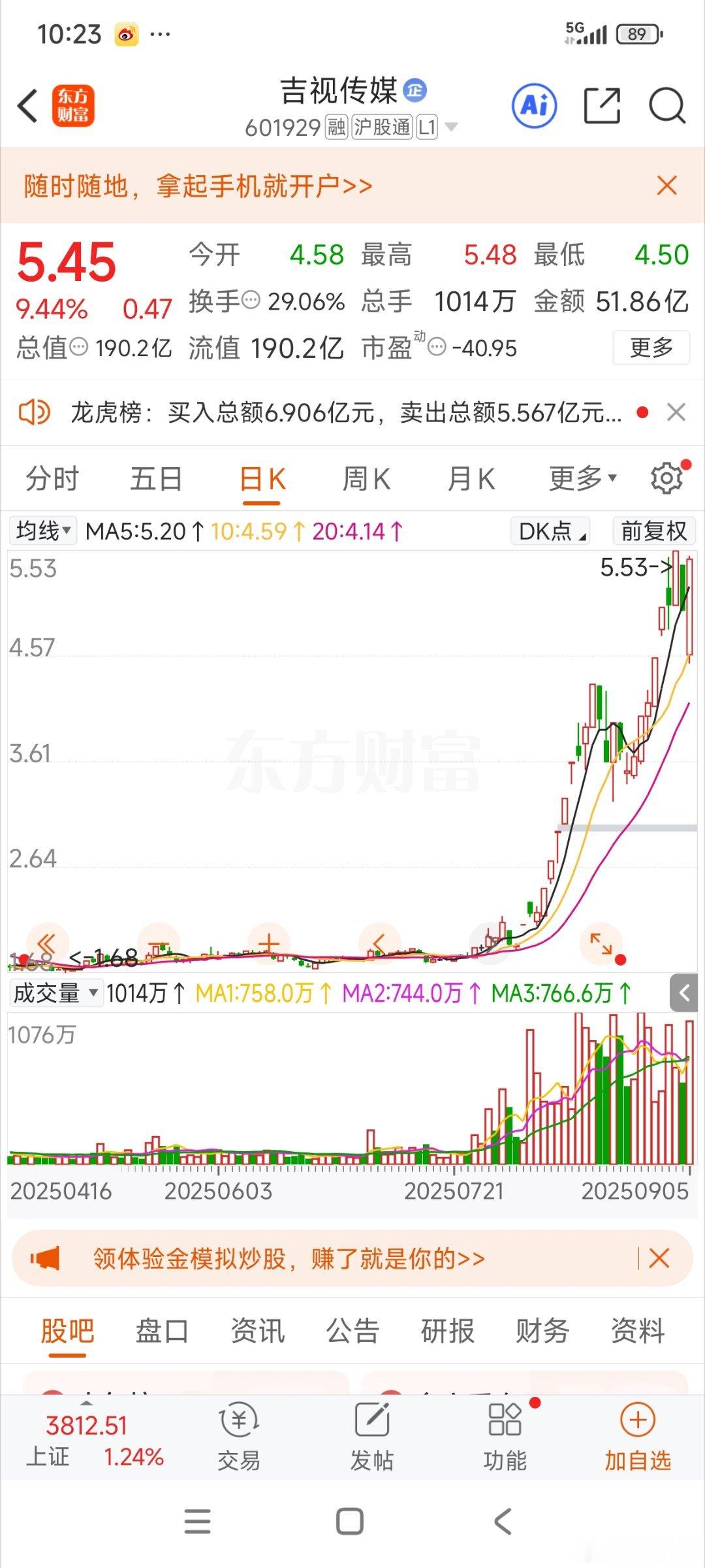 这货炒731，会不会最后顶部也是731[流汗][流汗]这的卖飞多少倍。。。感觉低