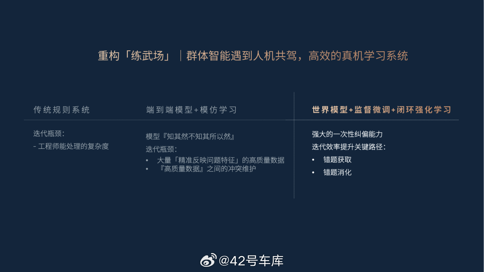 最近我们深度体验了搭载全新版本世界模型的蔚来 ES9 以及乐道车型。最直观的体感