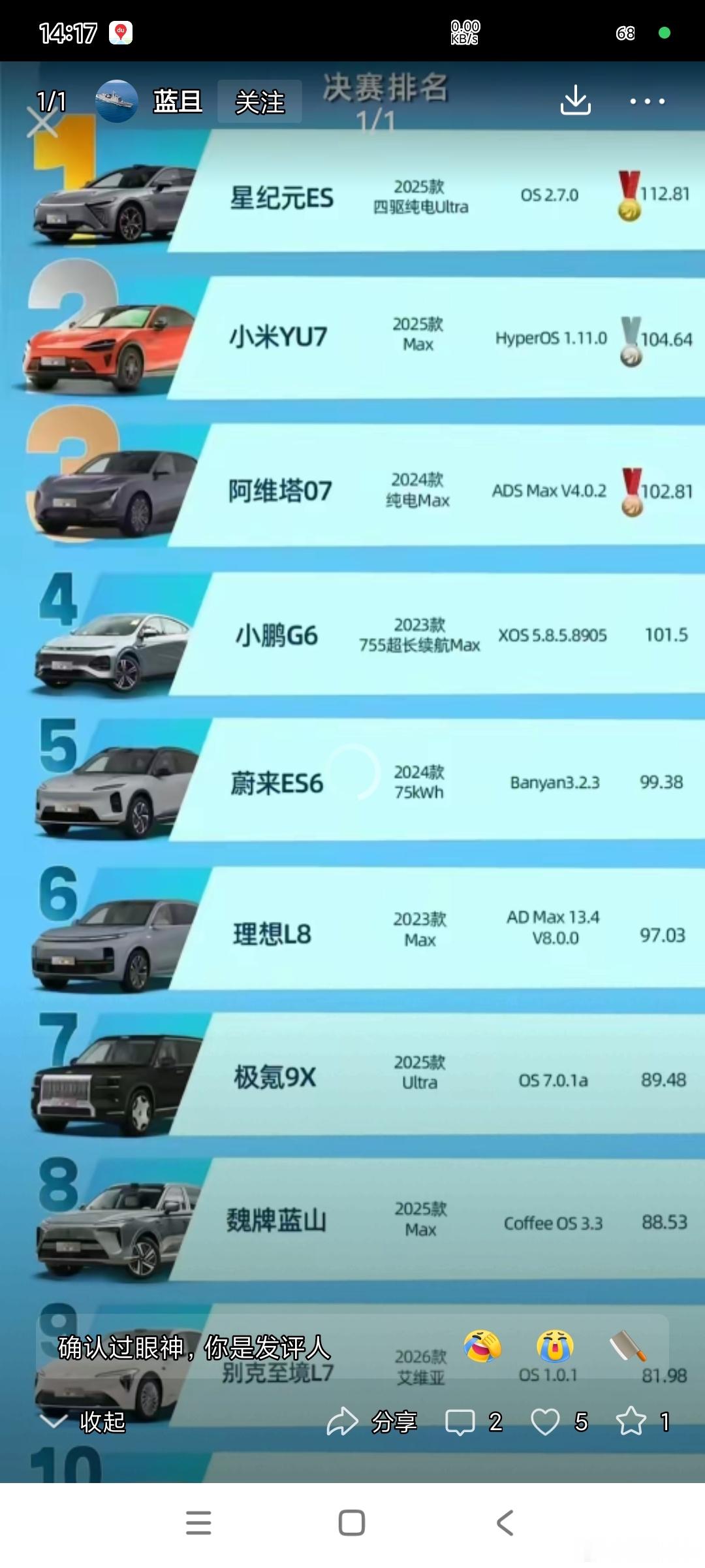 小米汽车崛起挡不住，华为智驾没有护城河！只要持续不断地投入人力智力，优化升级智架