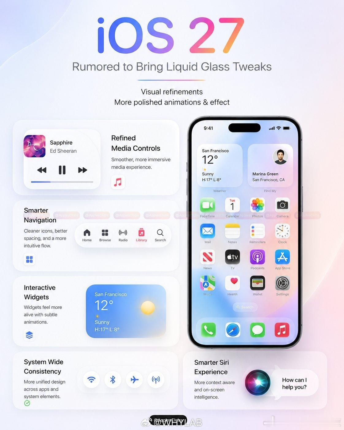 iOS 27 最新前瞻爆料：相机应用会有大更新，界面支持自定义，闪光灯、曝光、定