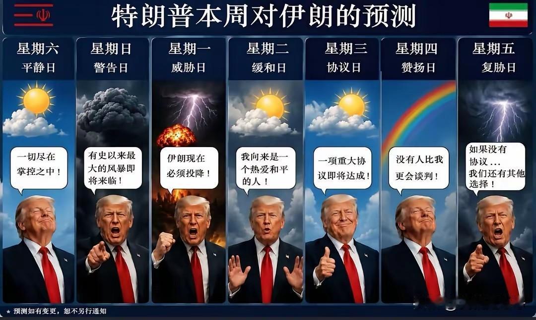 最了解你的一定是你的对手，最熟悉你的一定是你的敌人
特朗普的知己一定是伊朗人
看