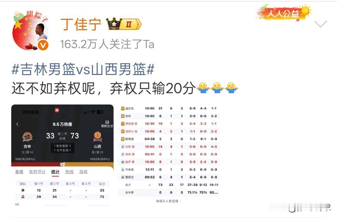 篮球裁判丁佳宁点评吉林队，丁裁判说吉林队还不如弃权呢，弃权只输20分，丁裁判的说