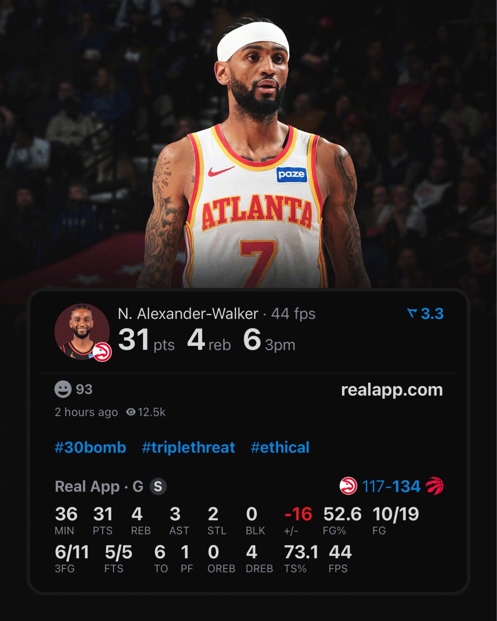 尽管输球，但亚历山大-沃克拿到了31分 4板3助2抢断的数据，这是他本赛季第6次