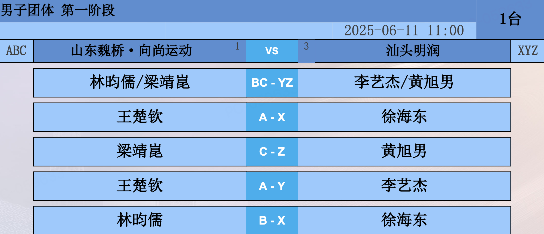 樊振东今日出战今天上午乒超联赛，樊振东出战，他对阵林诗栋！其余场次安排如图 樊振
