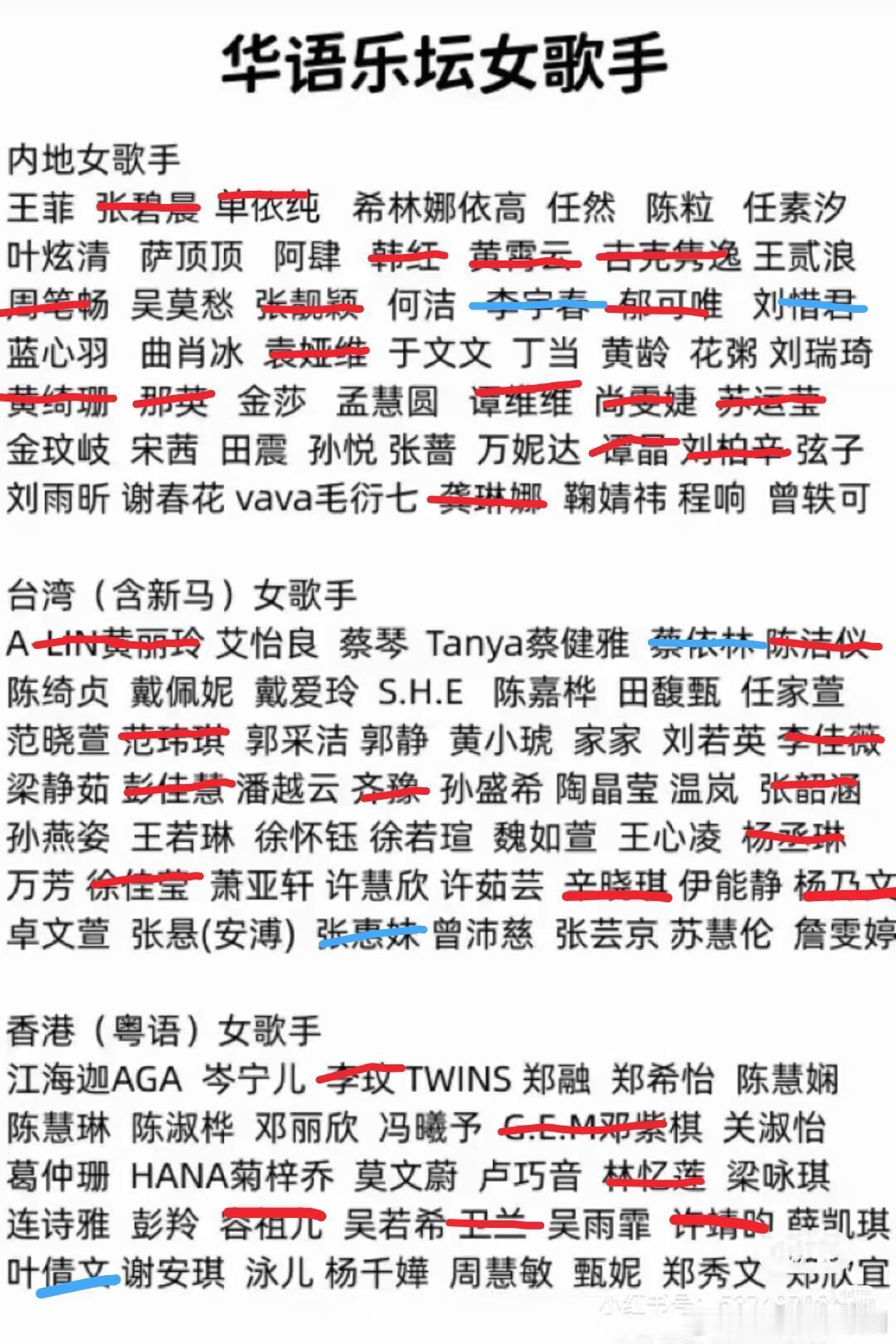 歌手[超话]歌手十季所有女歌手红色为首发 揭榜 补位 踢馆等上过常规赛的歌手蓝色