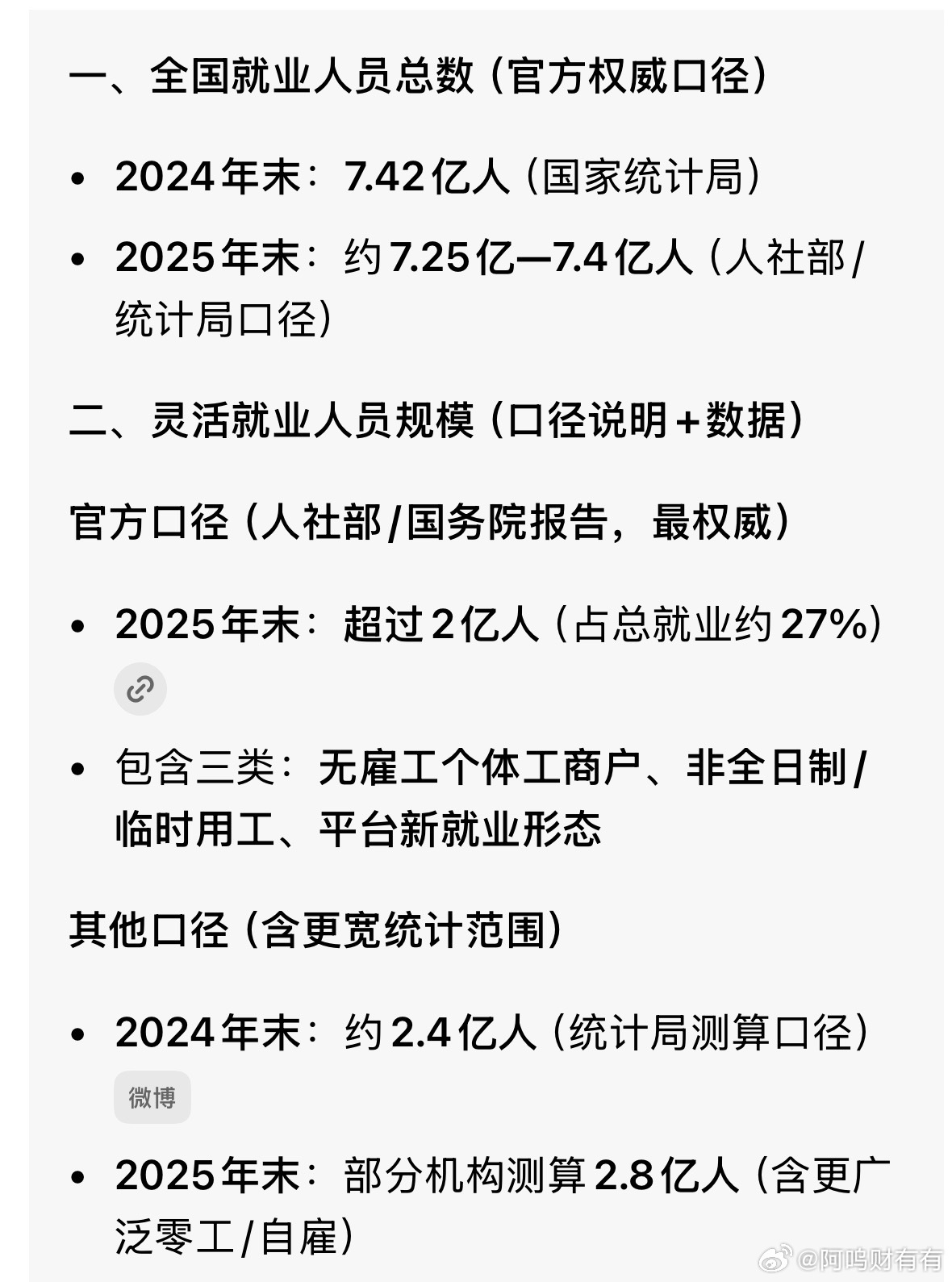 我国灵活就业人员超2.4亿约27%的人灵活就业，也就是每10个人中，有2.7个人