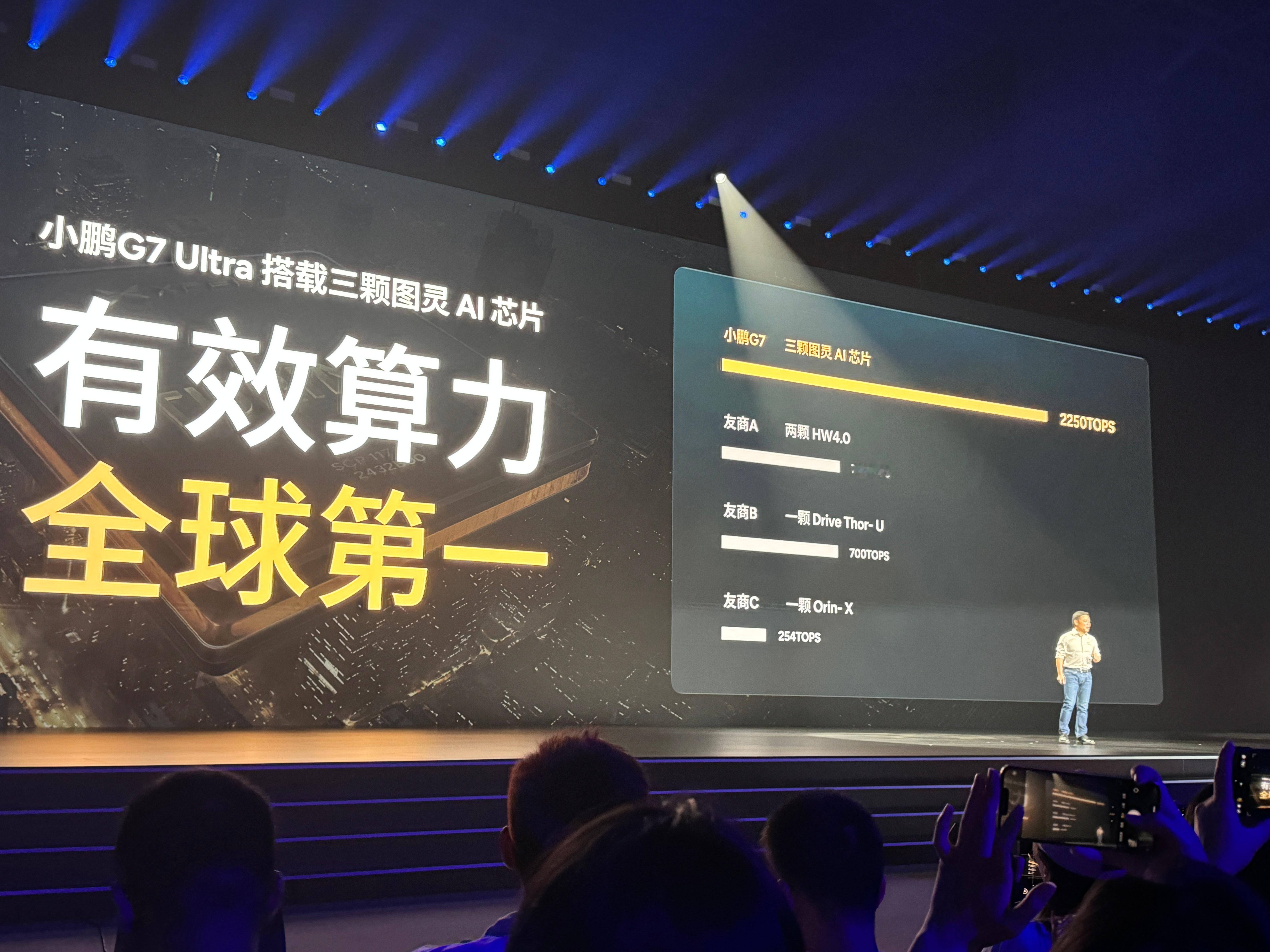 有谁知道ABC是谁吗[doge][doge][doge]小鹏G7发布震惊央视朱广