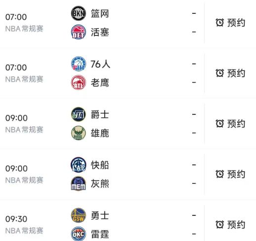 随着今日的NBA常规赛全部结束，明天3月8日的比赛赛程出炉，我们看看7点过后开球