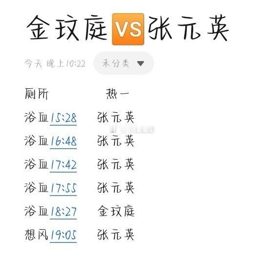李涛回归的是金玟庭还是张元英而且今天张元英还有热搜要撤吧 