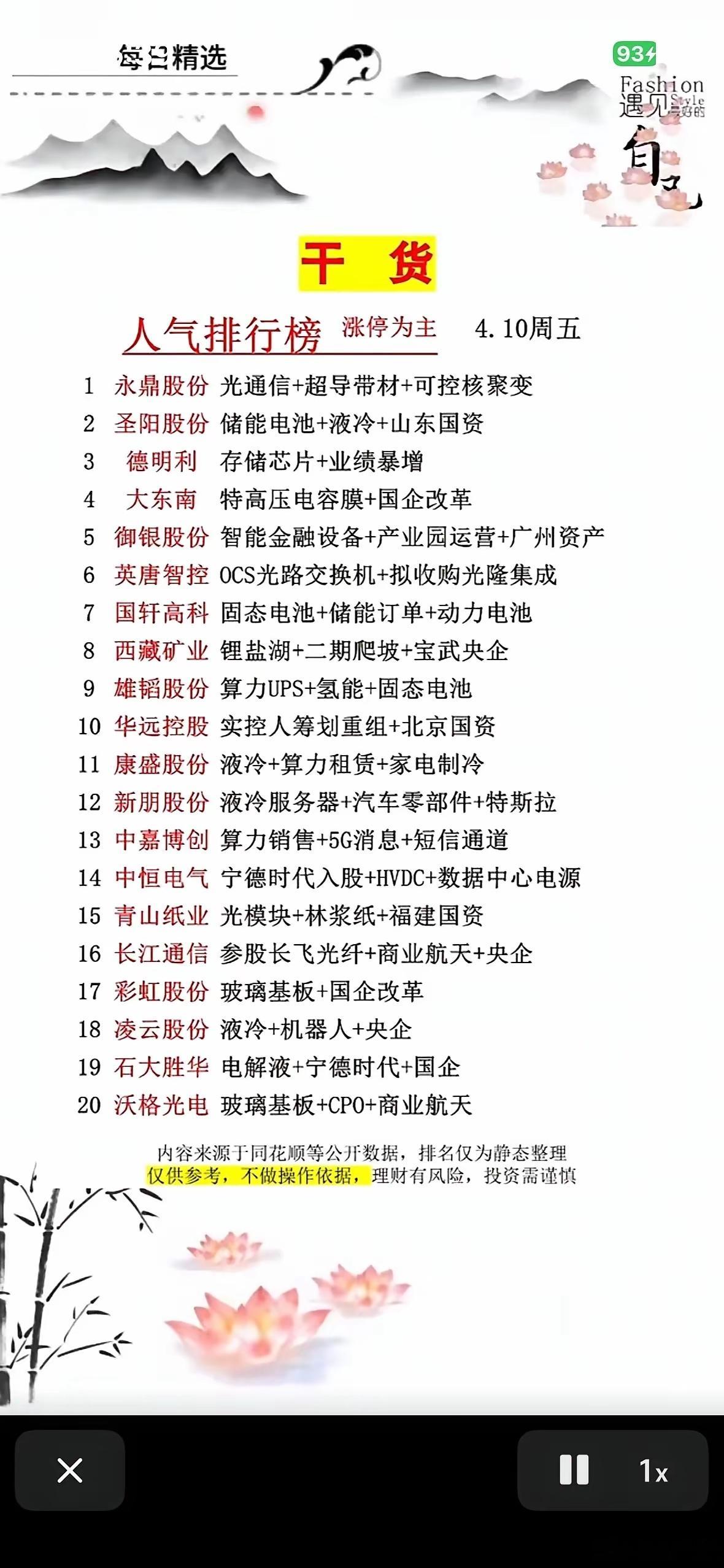 4月10日周五A股人气排行榜前30位个股揭晓，这其中有不少值得关注的。就说本周末