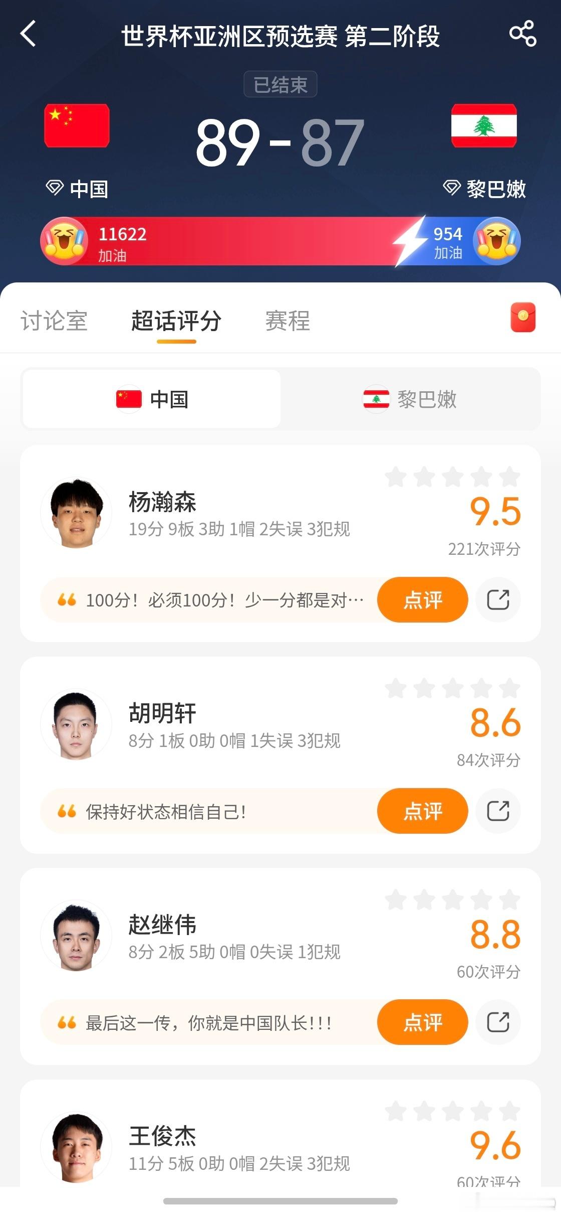 中国男篮vs黎巴嫩男篮本次世预赛的第一胜！！！真的一样能让王俊杰和杨瀚森多打打，