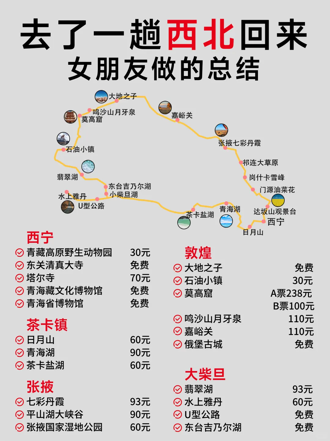 女朋友熬夜总结的✍️西北6天5晚旅游攻略！！