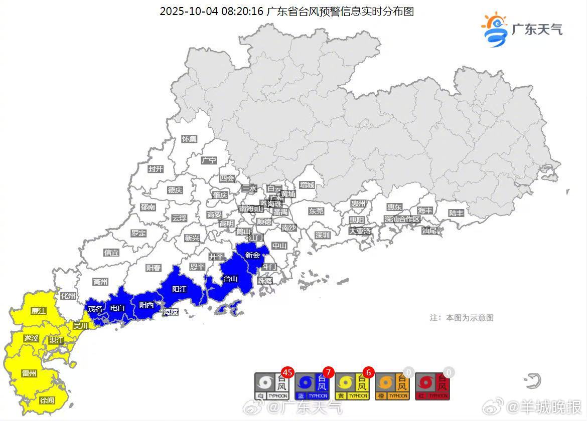 【#湛江全市升级台风黄色预警#，#广东58个台风预警信号生效#】湛江市气象台表示