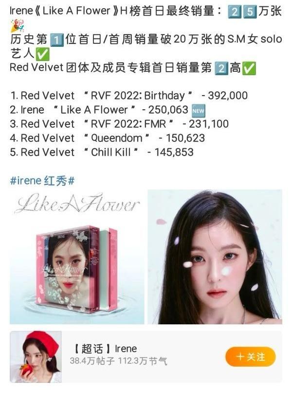 怎么看金泰妍 fans 说裴珠泫查无此入 ​​​