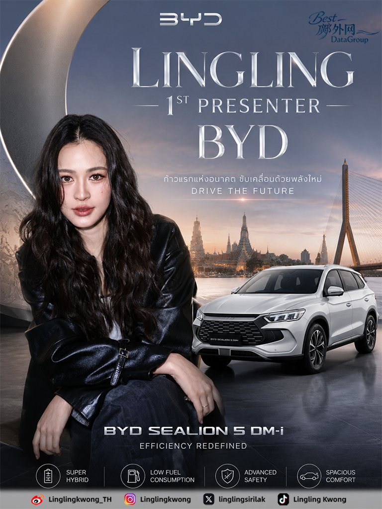 各就各位 唯粉姐姐喜提比亚迪的图：网页链接话题，先发这个：LINGLING 1S