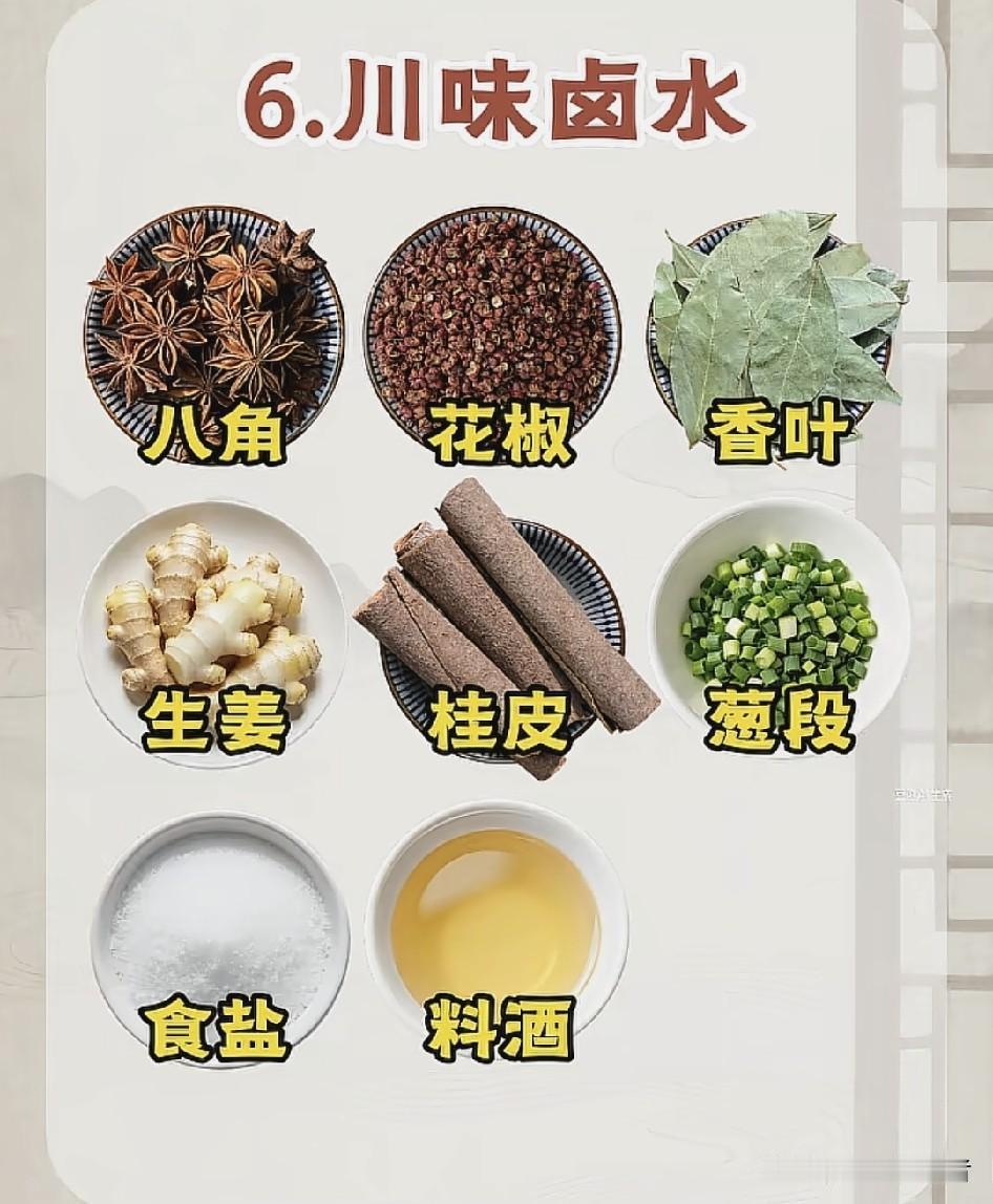 揭秘！超香卤肉配方与制作秘籍
    谁懂啊！卤肉那股香，直接从鼻子钻到心里，让