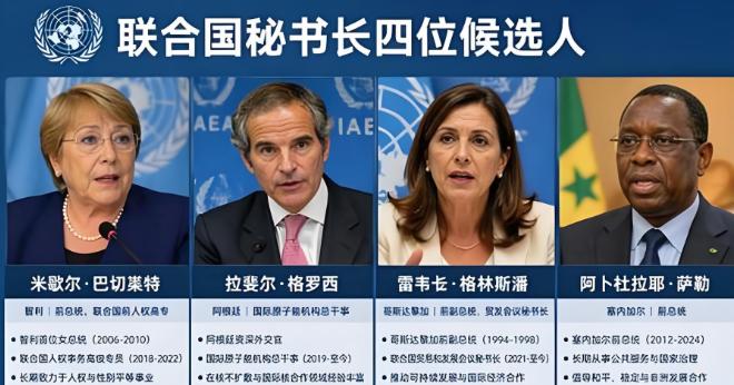 联合国秘书长大选开打，我笃定格林斯潘胜出

眼下联合国忙着换秘书长，古特雷斯年底