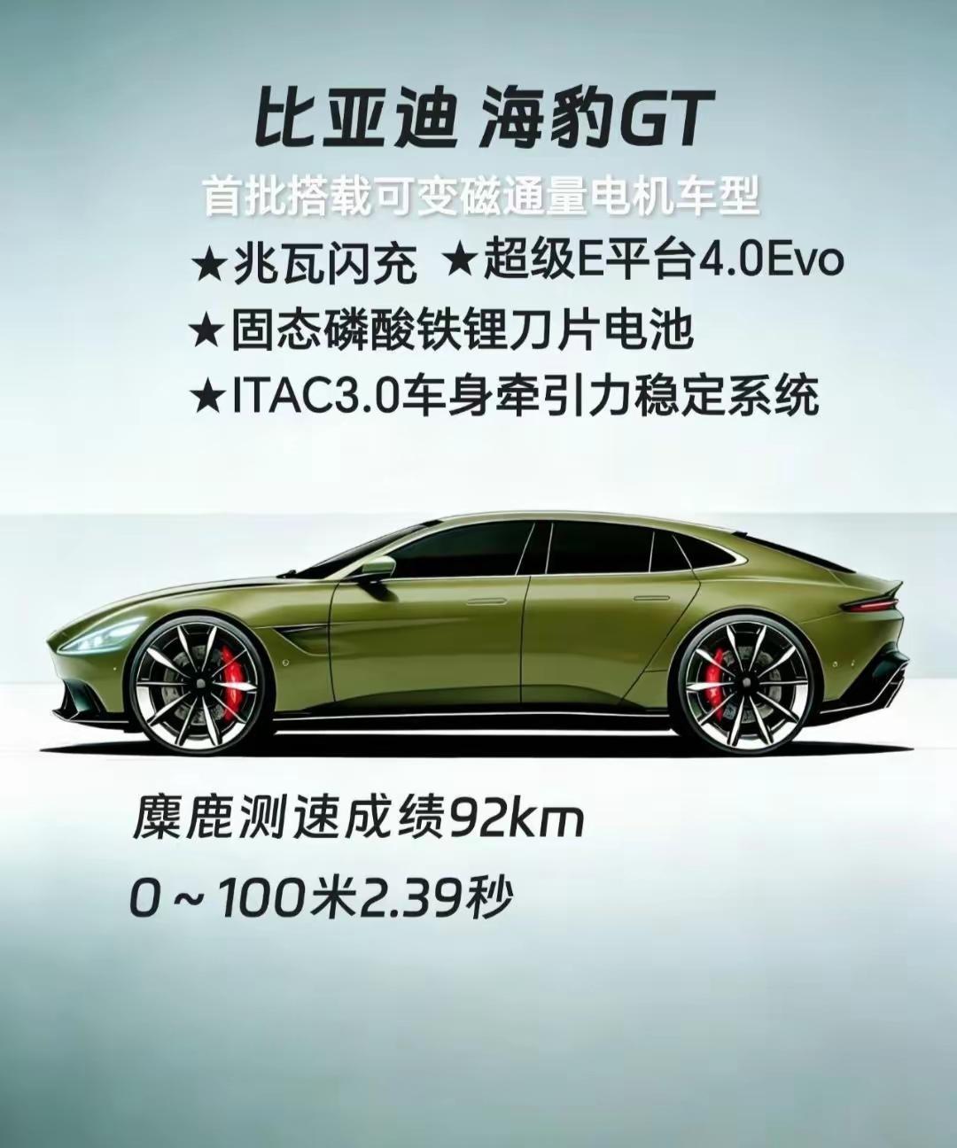 真的吗？什么时候上市？