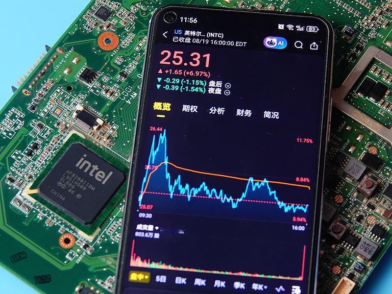 这两天科技板块连着三天回撤，我身边不少拿了半导体、AI相关基金的朋友，持仓浮盈直