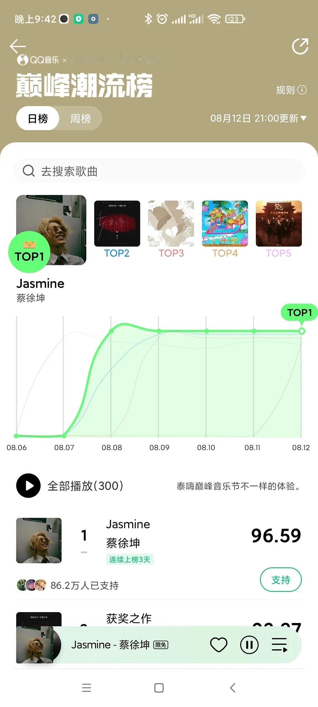 蔡徐坤的原创歌曲deadman和新歌茉莉jasmine简直绝了，大量路人进场，质