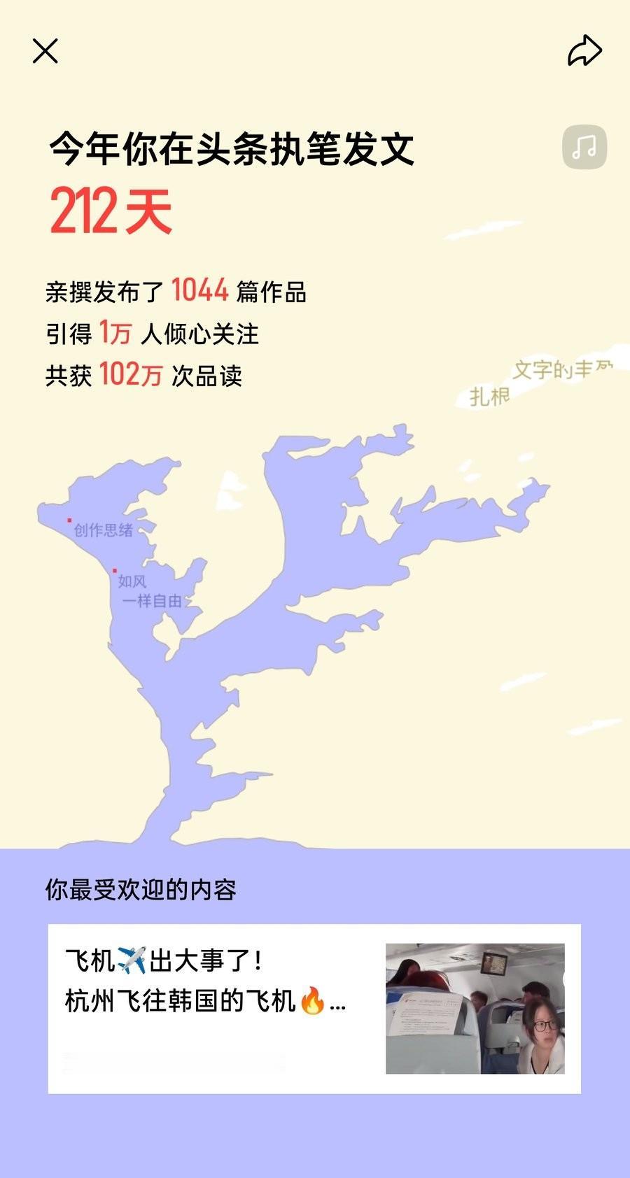 太贴心了啦，头条的年度报告非常贴心，小伙伴们都看了吗？评论区聊聊，我粉丝马上2万