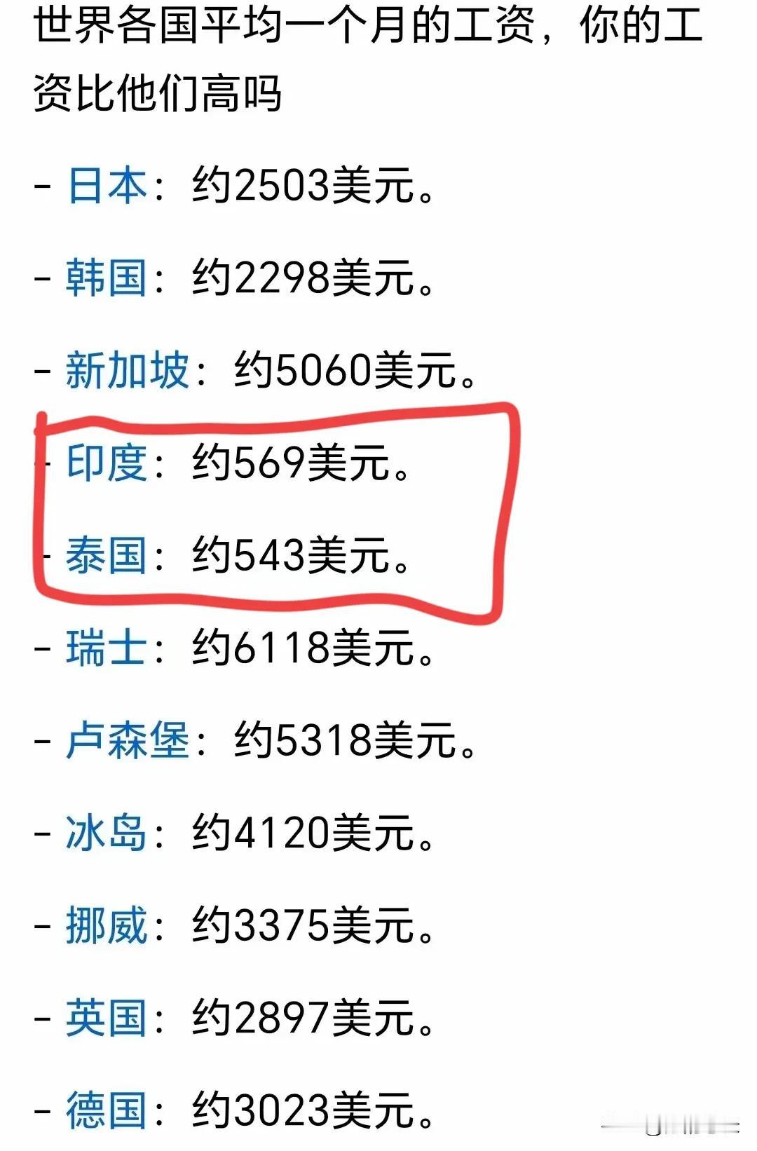 印度是真牛啊！直接把GDP当薪水发都不够。14亿人口，人均GDP是2700美元，