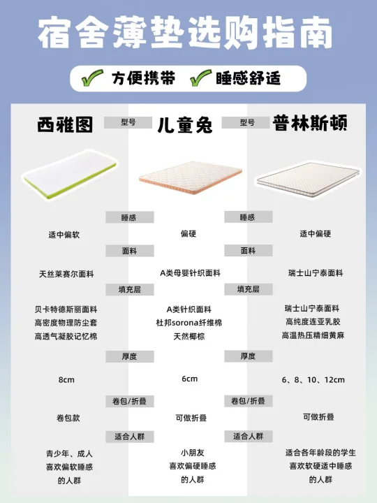 孩子上学睡不好觉？卡丁熊宿舍垫来袭！