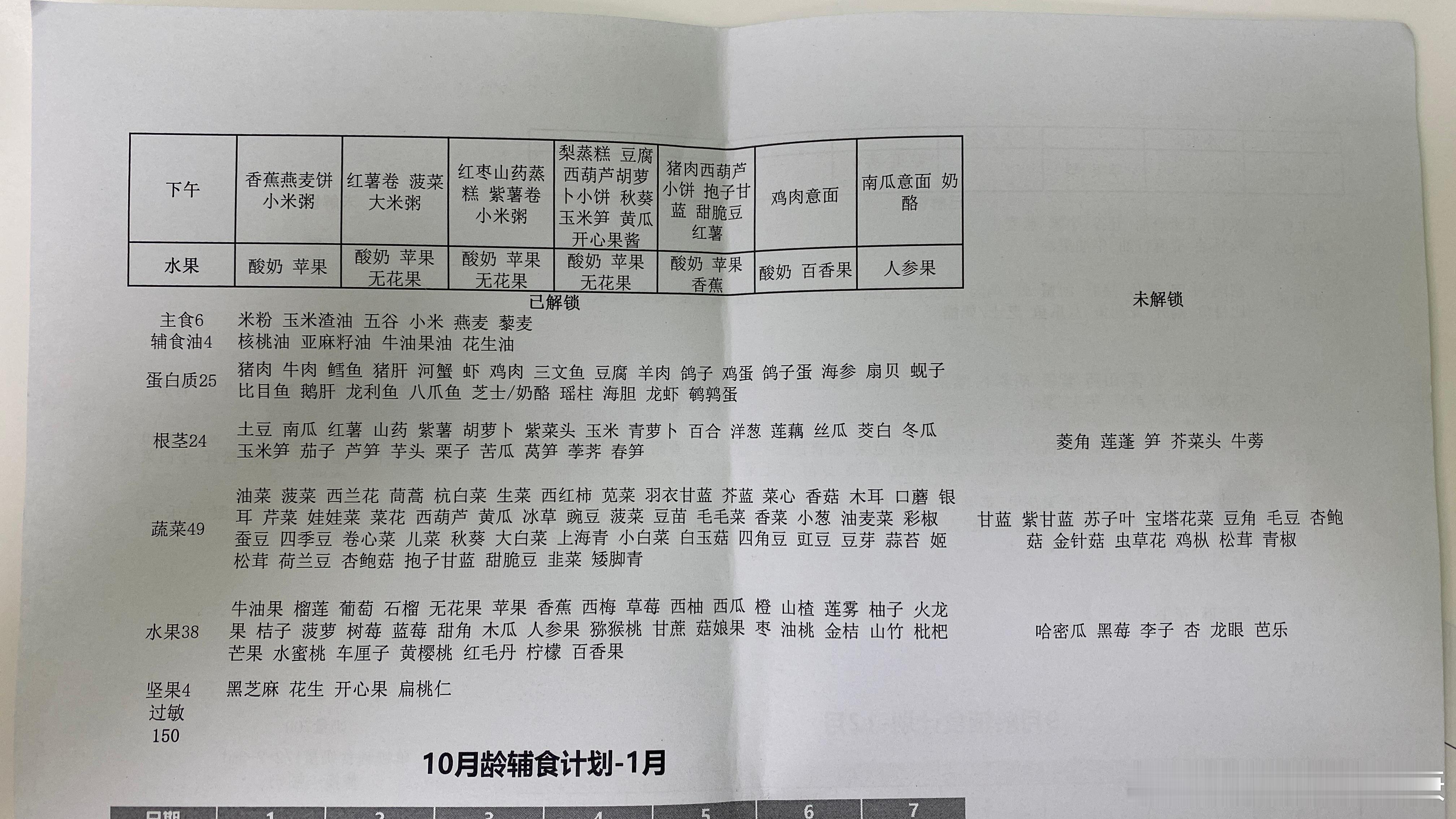 #宝贝成长守护计划# 【门诊杂记】10个月大的宝，复诊。5个多月时身长曲线90百