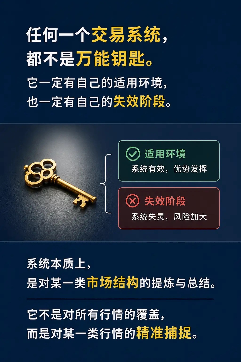 A股重大调整明起施行任何一个交易系统，都不是万能钥匙。它一定有自己的适用环境，也