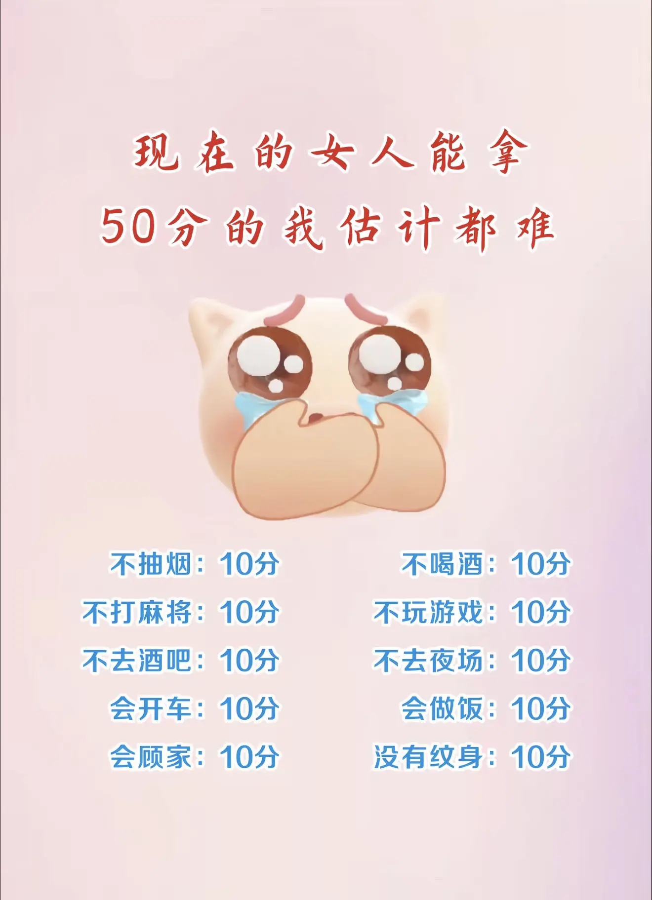 一不小心拿了满分，是不是很无趣呢😳（🍷可喝可不喝）