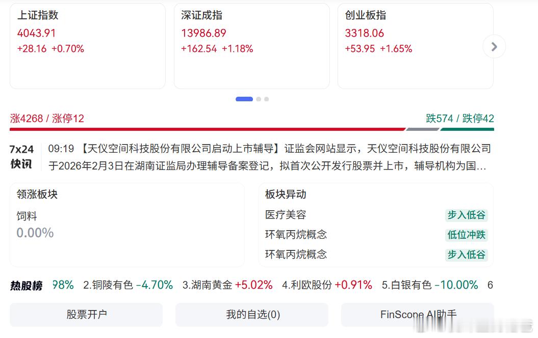 喜大普奔，普涨行情！ 