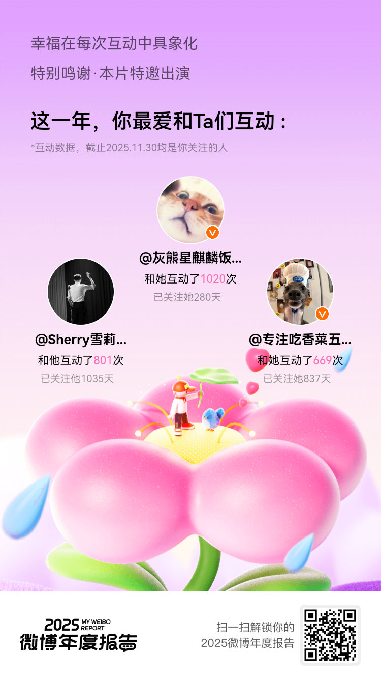 微博年度报告你们是我刷微博时最安心的存在，没错！你们就是我的年度最爱！好的内容值