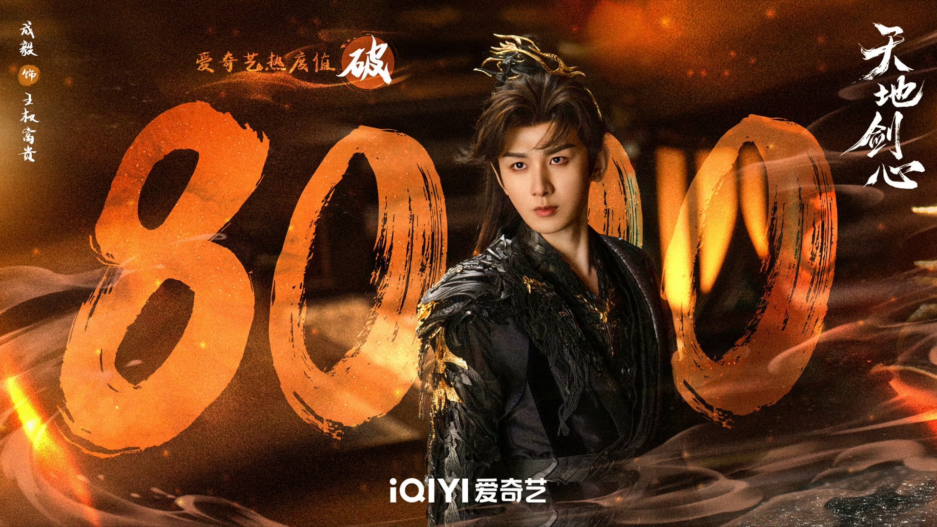 成毅天地剑心爱奇艺首日热度破8000爆开打破纪录成为爱奇艺史冠！成毅王权富贵个人