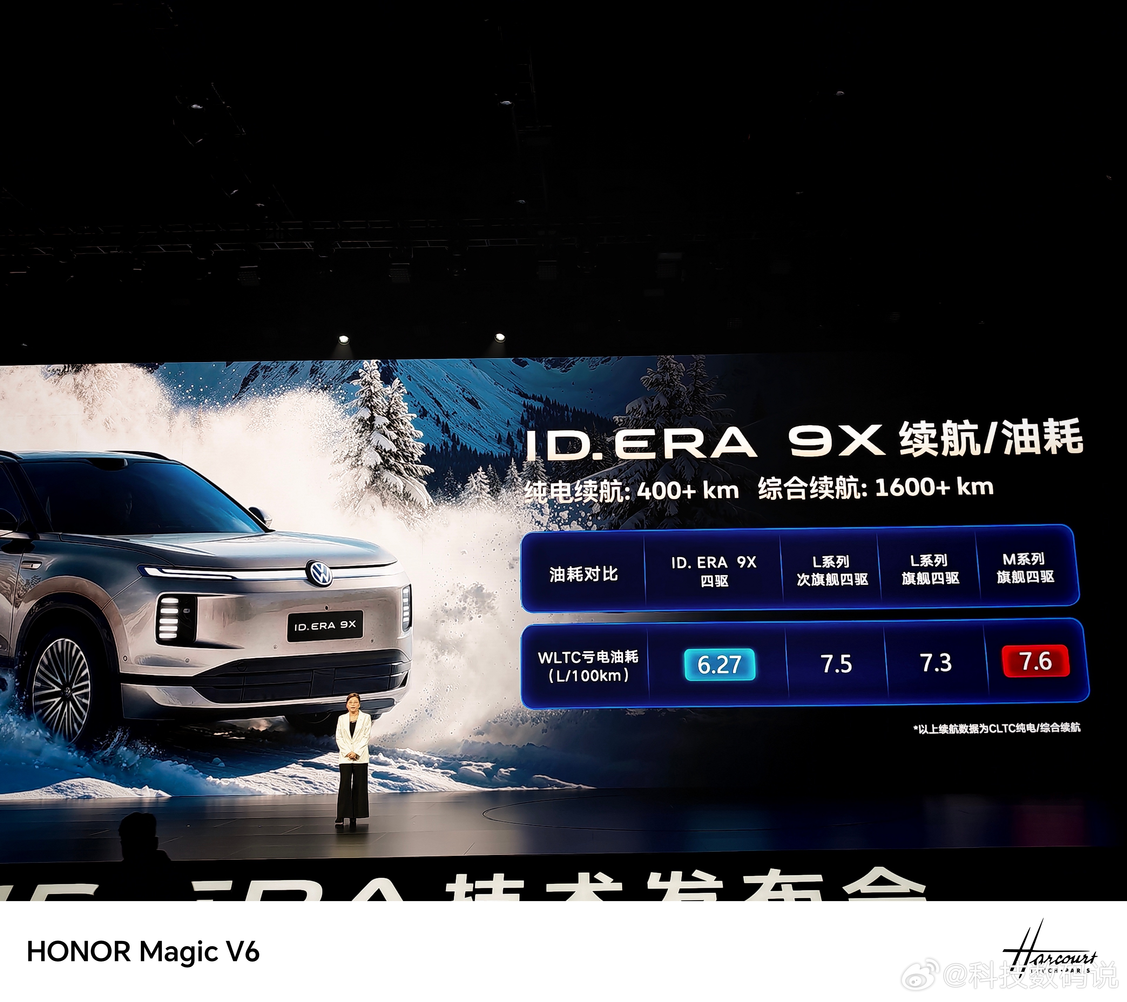 看吧，风水轮流转合资也要对比国产了