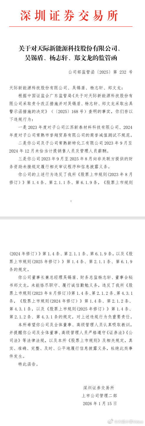 【天际股份收到监管函深交所向天际股份发监管函】1月15日，深交所公告，因多项违规