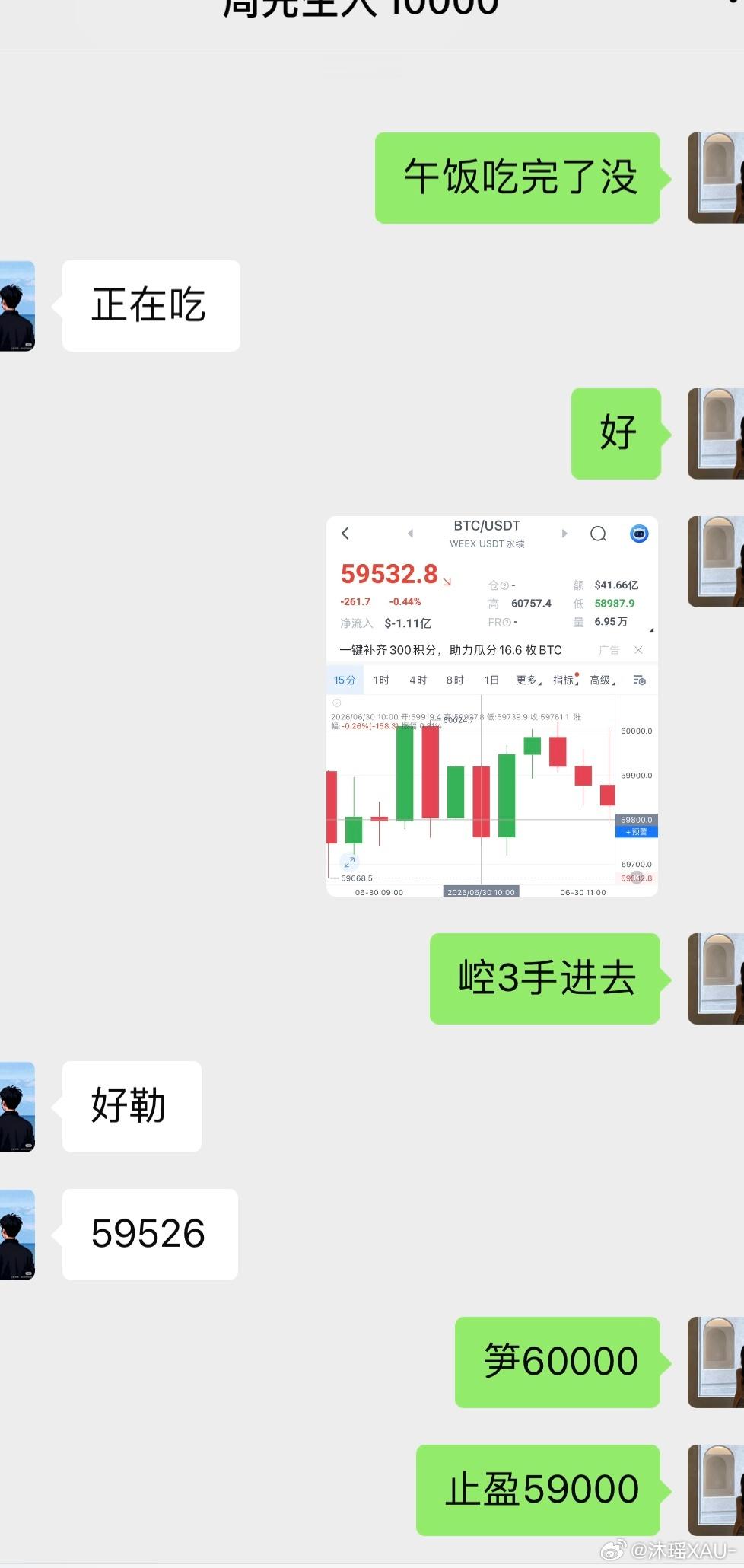 区块链  大饼日内崆单“59526-59237”拿下“867”🔪不必焦虑当下，