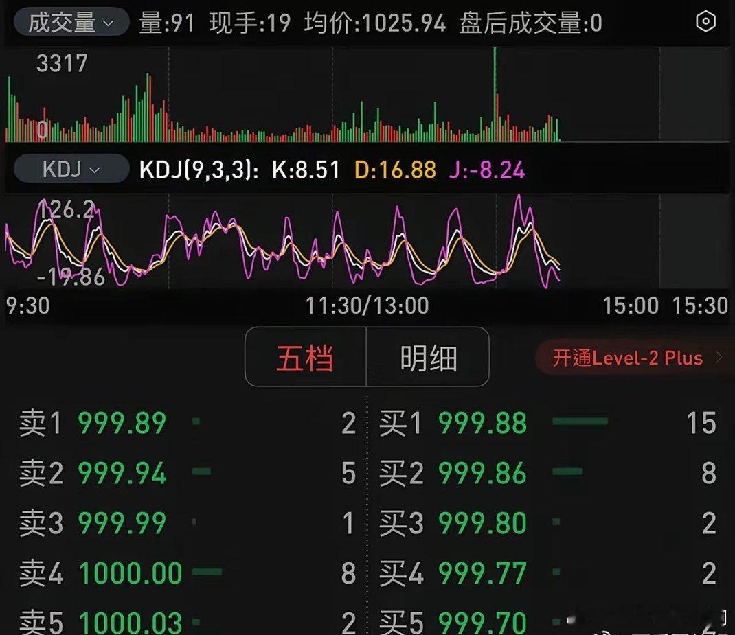 两个月前，寒武纪股价力压茅台，准备冲击2000元。仅仅最近一个月，寒武纪却四次打