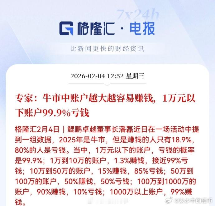 PS：市场需要输血