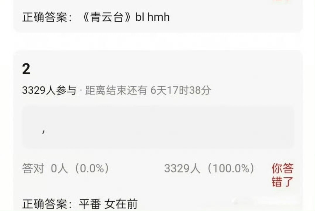 网传白鹿侯明昊将合作青云台白鹿和侯明昊平番？？？？你们觉得合理吗？白鹿显然要一番