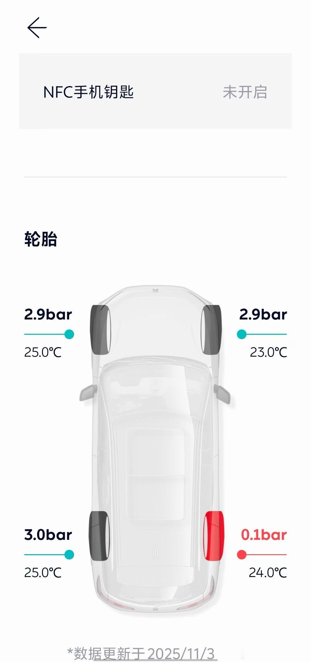 看到朋友圈的一个初代es8在夸蔚来式服务，我在想今天蔚来销量站起来了那么多待交付