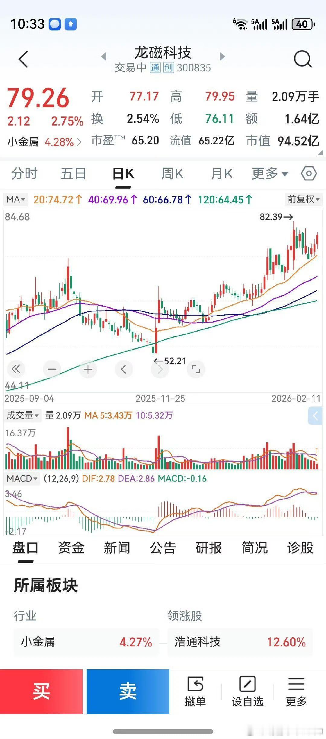 macd第一根绿柱，都构成了买点。中期均线的三线平行，不说都能看到。昨天，老鸭以