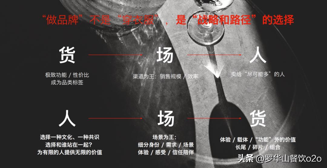 做品牌，就是做“情感认同”。这不是理想主义，而是做一个更系统性的产品。它分为功能