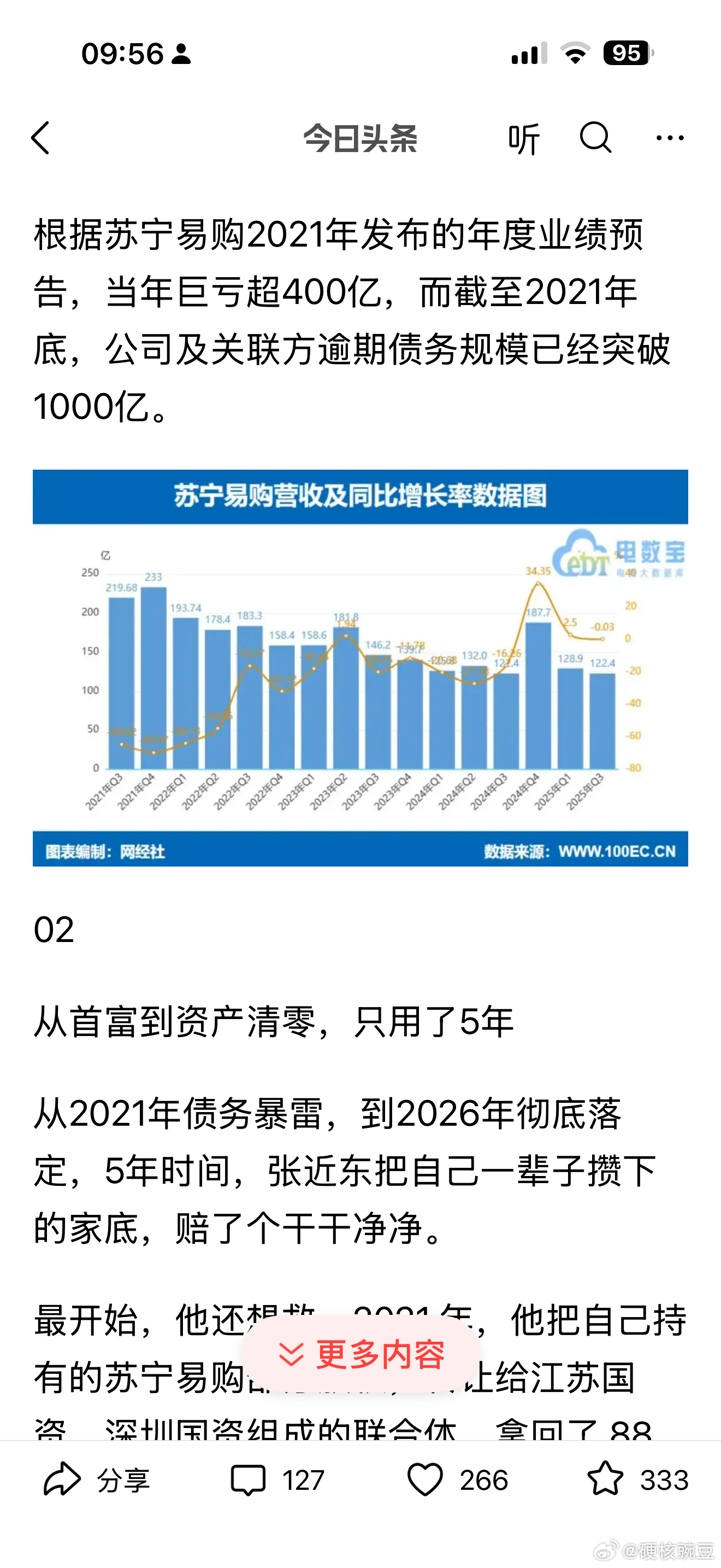 2387亿！张近东资产全部清零。当初还有传闻说苏宁公子没有看上章泽天，章泽天就找