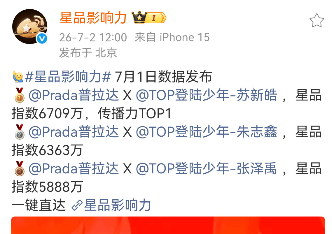 星品力这个非常重要(每天公布排名图1)星品影响力新宣星品目标一定是前三1️⃣多做