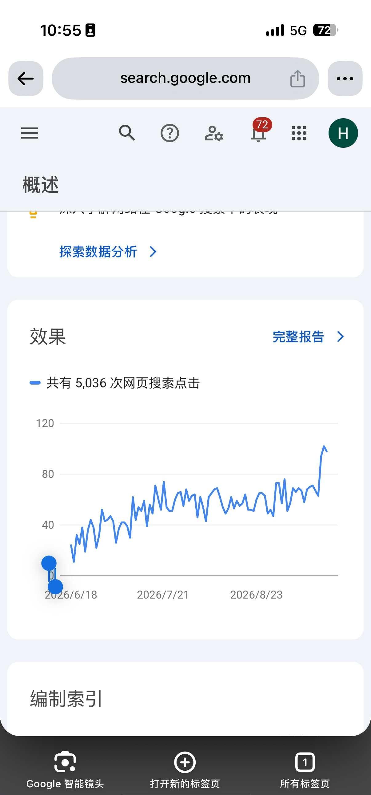 最新的seo数据
之前发过一篇问 SEO 的，去年10月份开始接手，当时一天就几