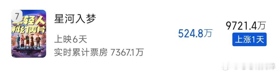 王鹤棣宋茜恳求观众多给一些机会影院也是要挣钱的阿，如果好看，肯定会给排片的阿，还