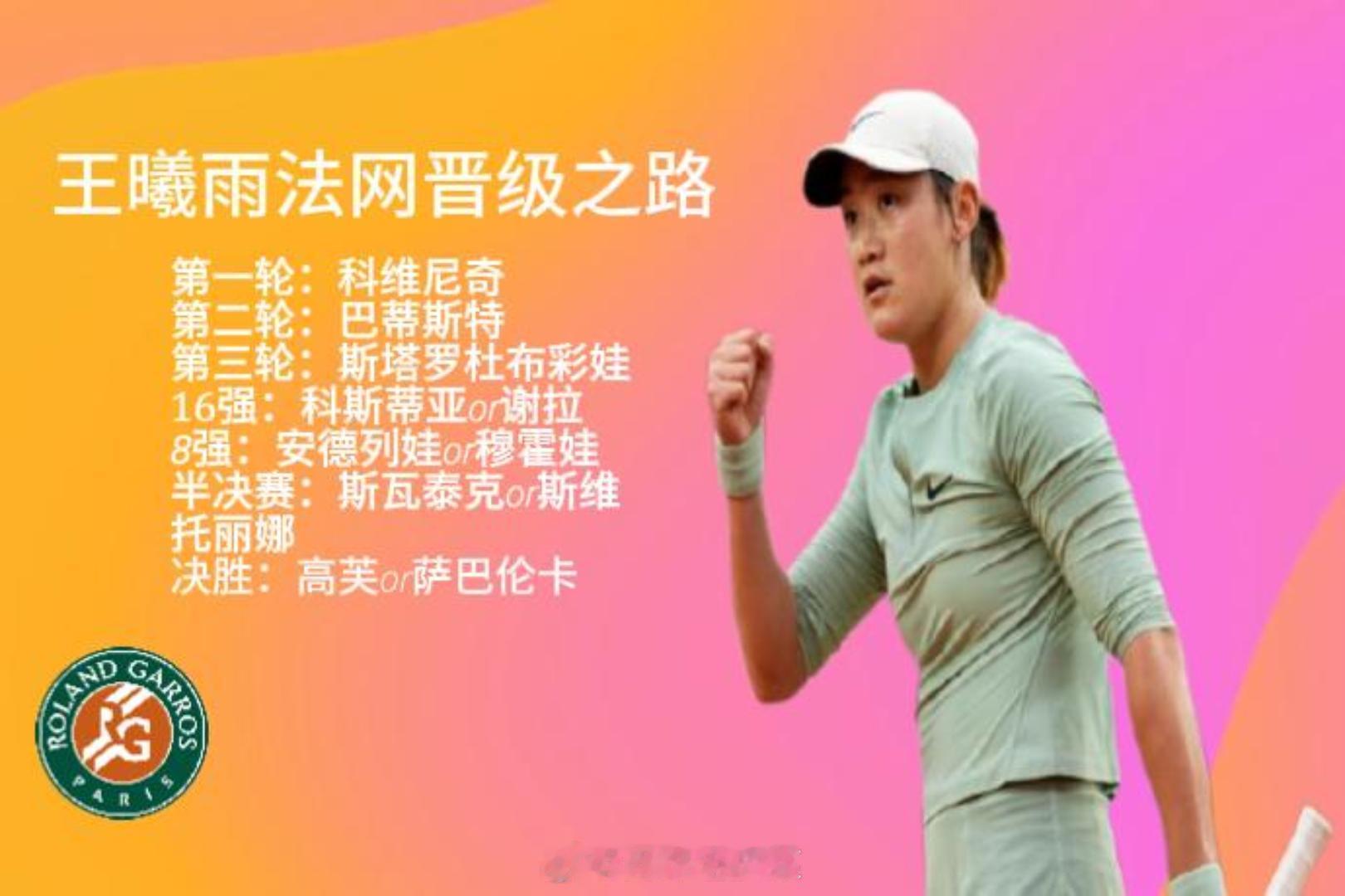 昨天发了条微博，好多人都说我为了流量奶王左（网页链接）😡今天王曦雨的表现大家也