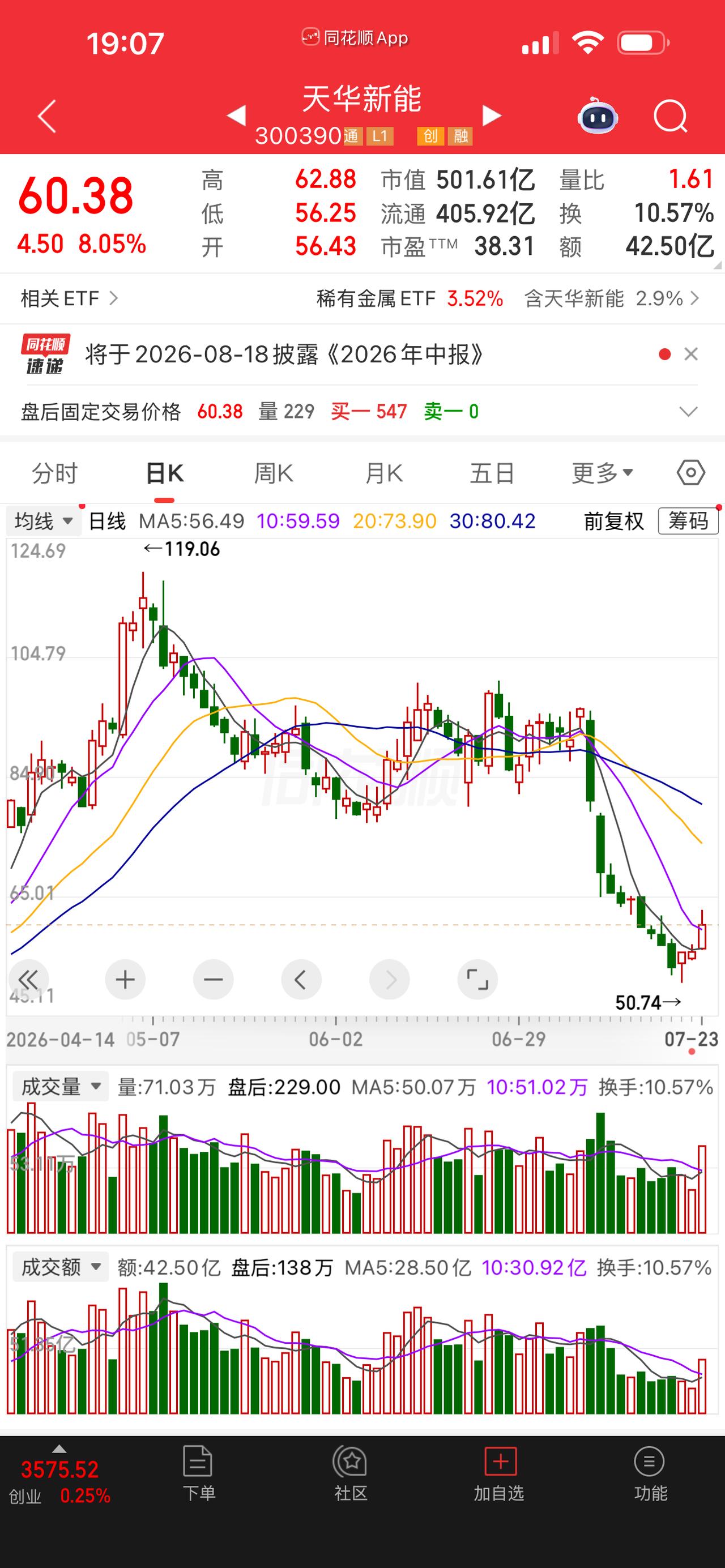在江西做锂电材料的一位朋友，做了七八年的锂盐贸易，天华新能是他合作的锂盐厂商之一