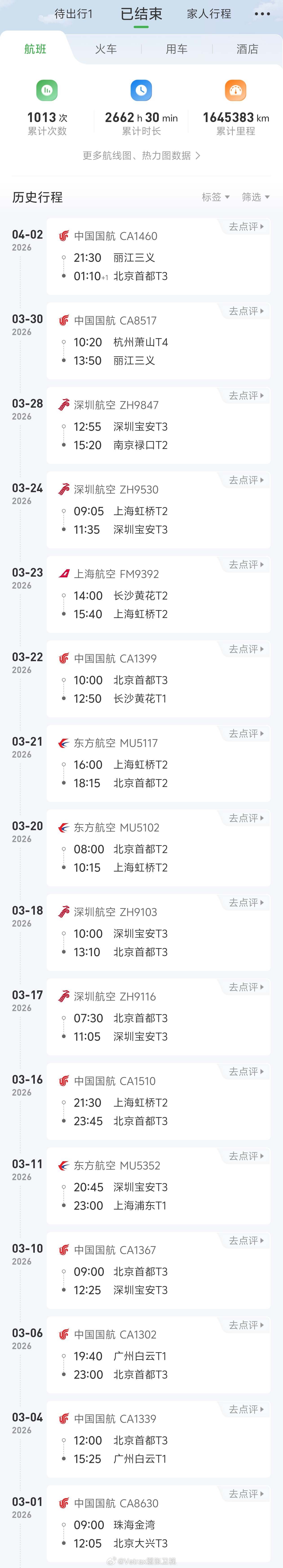 有史以来最可怕的一个月连飞 15 次、12 天连环出差的日子终于结束了……（然后