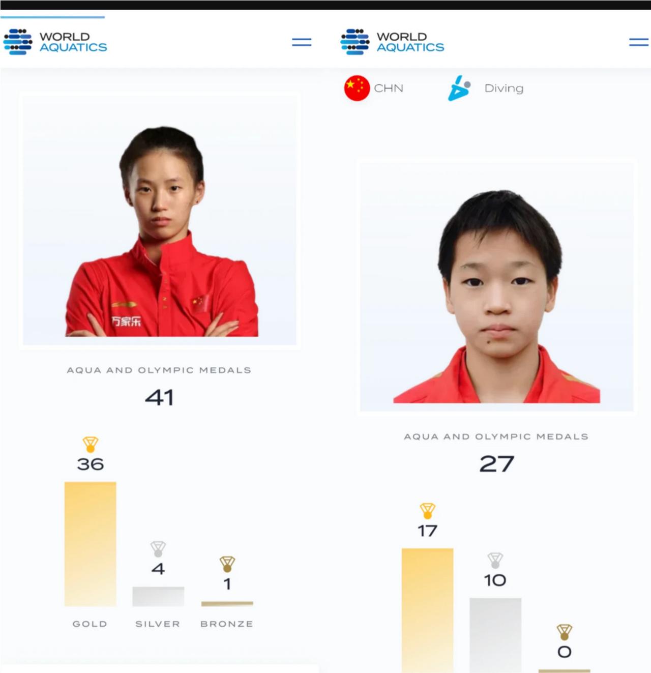 给你看看国际的吧